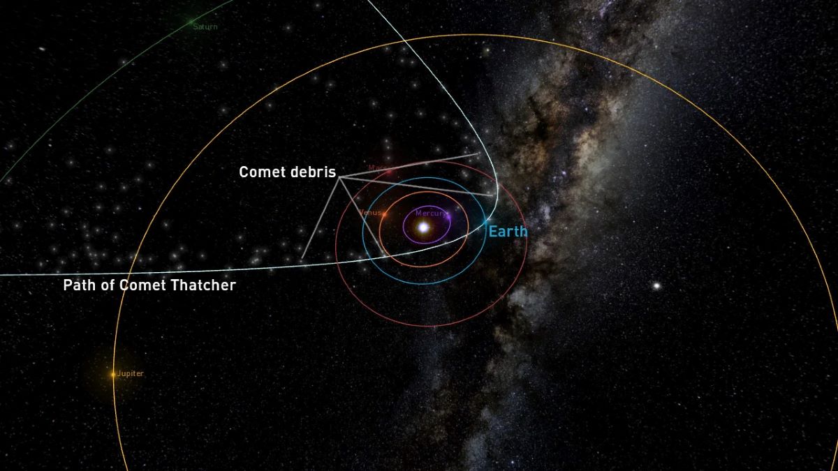Name:  Lyrids-Comet-Thatcher-debris-meteorshowersdotorg.jpg
Views: 61
Size:  116.8 KB
